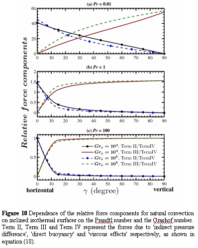 Figure_10_IJTS_2016_Guha_Pradhan.jpg