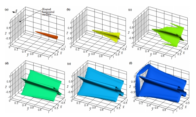 Figure_9_Physics_of_Fluids_Guha_Sengupta_2016.jpg