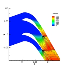 Wetness Contour