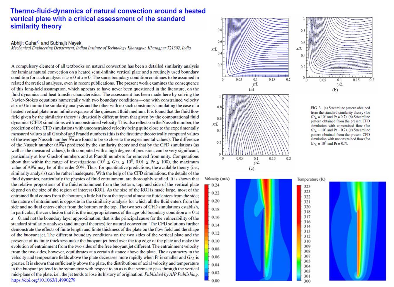 natural-convection-vertical-plate-abhijit-guha-physics-of-fluids-2017-1.jpg