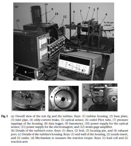 tesla-turbine-test-rig-abhijit-guha-university-bristol.jpg