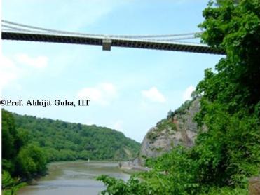 Bristol-suspension-bridge-2-abhijit-guha