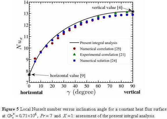 Figure_5_IJTS_2016_Guha_Pradhan.jpg