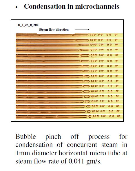 Condensation in Microchannel