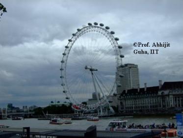 the-london-eye-copyrighted-abhijit-guha