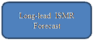Rounded Rectangle: Long-lead ISMR Forecast