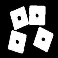 result of fuzzy method