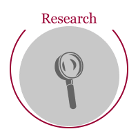 Research