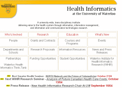 WIHIR Website